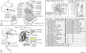 2000 mitsubishi eclipse fuse diagram. Diagram 2007 Eclipse Fuse Box Diagram Full Version Hd Quality Box Diagram Neckdiagram Abanohotelverona It
