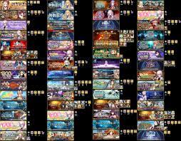 New Year 2022 Fgo Fgo F2p Plan For 2022 R Grandorder