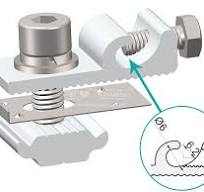 China Ground Earthing Clip For Solar Panel Brackets ...