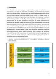 Statistik buli siber di malaysia 2020. Penulisan Akedemik Pengurusan Grafik Pages 1 11 Flip Pdf Download Fliphtml5