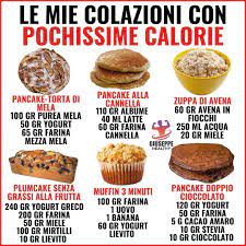 Preriscaldate il forno a 180°.ungete una tortiera da 20 centimetri con un filo d'olio, utilizzate un pennello apposito da cucina per. Pin Su Ricette Light