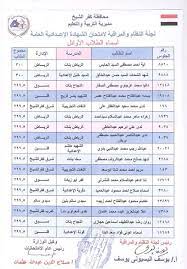 7 معلومات عن الأتوبيسات الترددية الذكية. Ø¸Ù‡ÙˆØ± Ù†ØªÙŠØ¬Ø© Ø§Ù„Ø´Ù‡Ø§Ø¯Ø© Ø§Ù„Ø¥Ø¹Ø¯Ø§Ø¯ÙŠØ© 2020 ÙƒÙØ± Ø§Ù„Ø´ÙŠØ® Ø¨Ø±Ù‚Ù… Ø§Ù„Ø¬Ù„ÙˆØ³ Ù†ØªÙŠØ¬Ø© Ø§Ù„ØµÙ Ø§Ù„Ø«Ø§Ù„Ø« Ø§Ù„Ø¥Ø¹Ø¯Ø§Ø¯ÙŠ Ù…Ø­Ø§ÙØ¸Ø© ÙƒÙØ± Ø§Ù„Ø´ÙŠØ® Ù…Ù† Ù…ÙˆÙ‚Ø¹ Ù…Ø¯ÙŠØ±ÙŠØ© Ø§Ù„ØªØ±Ø¨ÙŠØ© ÙˆØ§Ù„ØªØ¹Ù„ÙŠÙ… Ø¨ÙƒÙØ± Ø§Ù„Ø´ÙŠØ® Ø«Ù‚ÙÙ†ÙŠ