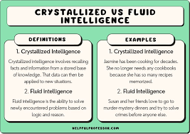 نتیجه جستجوی لغت [crystallized] در گوگل