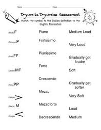 Dynamics (music) from simple english wikipedia, the free encyclopedia in music, the dynamics in the piece is the variation in loudness between notes or phrases. 80 Dynamics Ideas Music Classroom Teaching Music Elementary Music