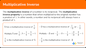 Find The Multiplicative Inverse Of Each Of The Following: (2+3I)/(1+I) ​ -  Sarthaks Econnect | Largest Online Education Community