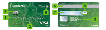 Video to explain about debit card number. Understanding My First Visa Debit Card