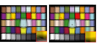 Image result for blur opengl