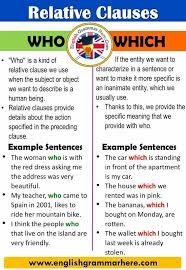 Pin By Grace Khan On English World English Grammar Relative Clauses Learn English Words