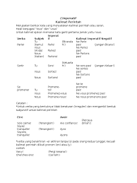 Kalimat verba aktif adalah kebalikan dari kalimat verba pasif, karena kalimat verba aktif merupakan kata kerja yang subyeknya. L Imperatif Kata Perintah