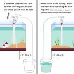 Sunscan - Solar Hot Water Heating Systems Cape Town