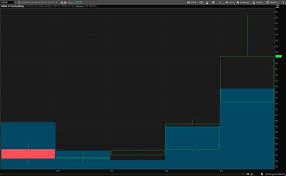 Riley financial is the ibd 50 stocks to watch pick for thursday as it eyes a new buy point amid exploding profits. Dgkxmhuxjhrj1m