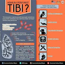 Penyakit seperti kolera, malaria, dan campak membunuh ribuan orang. Cara Merawat Penyakit Tibi Tb Supaya Tidak Berjangkit
