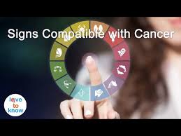Capricorn is the natural partner to cancer. What Signs Are Compatible With Cancer Youtube