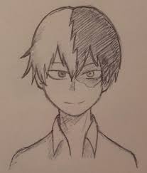 My Hero Academia Drawing Easy Pencil Drawingsketch101 Com In 2020 Easy Drawings Drawings My Hero