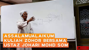 Aplikasi ceramah ini offline dan tidak membutuhkan koneksi internet apapun sehingga tidak perlu untuk download ceramah yang yang ingin didengarkan. Muzakarah Murabbi 2020 Ustaz Johari Mat Som Allah Swt Jadikan Sifat Baik Dan Buruk Untuk Manusia Youtube