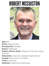 Congressional races outside Omaha draw eight candidates