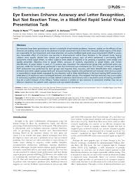This product contains video tutorials on how to perform each exercise as well as downloadable . Pdf Eye Exercises Enhance Accuracy And Letter Recognition But Not Reaction Time In A Modified Rapid Serial Visual Presentation Task