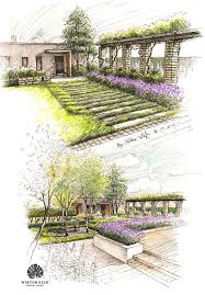 Backyard Flower Garden Layout Landscape Design Drawings Garden Landscape Design Landscape Design