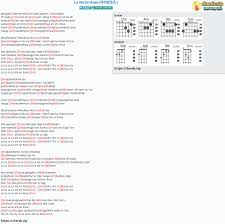 la vie en rose baritone ukulele chords | Seben Et Mangal|Kendin PiÅŸir  Kendin Ye|Ã‡ekmekÃ¶y Et Mangal|Ã§ekmekÃ¶y et mangal yerleri|
