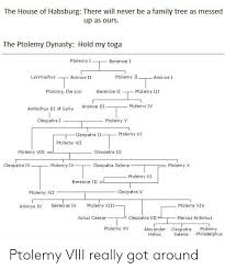 The House of Habsburg There Will Never Be a Family Tree as Messed ...