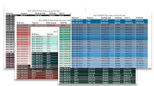 Ral Design Plus Colour Conversion Charts For Designers With