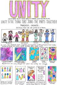 Pin By Sheila Calo On Art And Craft Ideas Art Handouts Unity In Art Art Classroom