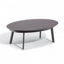 Made from top quality aluminum and glass, this table is sure to impress. Hospitality Aluminum Del Campo Coffee Table Www Contractfurniture Com
