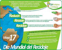 Celebramos el día mundial del reciclaje realizando estas intervenciones para destacar la labor de los recuperadores urbanos y también para crear más conciencia sobre la importancia de ser responsables con nuestros residuos, expresó la ministra de espacio público e higiene urbana. Imagenes Del Dia Mundial Del Reciclaje 17 De Mayo Imagenes De Reciclaje Dia Del Reciclaje Salud Y Medio Ambiente