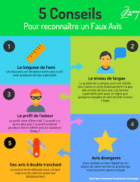 Pop., se mettre avec une femme, vivre maritalement avec elle. Faux Avis Google Comment Les Reperer Et Les Supprimer