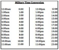Trip Planner Topeka Metro Travel Planner Study Strategies Military