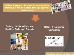 Ppt Diet Plans For Women Powerpoint Presentation Free Download Id 125073