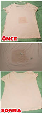 Piratik Bilgiler Panosundaki Pin