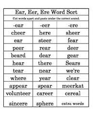 Learn about letters and sounds, the what should i do if my child is struggling to read? Ear Eer And Ere Word Sort Word Sorts Spelling Patterns Phonics Words