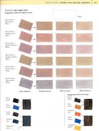 Mixing Skin Tone In Acrylic Mid Toned Skin Lighter Tones