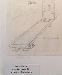 This happens at most concerts. King Hans Cieplice Klingenberg 2 Seat Bank Design Plexiglass For Sale At Pamono