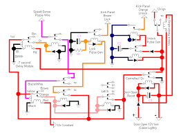 Basic auto wiring diagram from i.pinimg.com. Car Stereo Installation Wiring Diagram