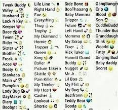 5 738 просмотров 5,7 тыс. Random Things Cute Names For Boyfriend Snapchat Names Names For Boyfriend