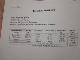 Chrislene S Medical Fund Gogetfunding
