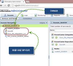 It is an ordered set of one or more sessions and other tasks, designed to accomplish an overall operational. Informatica Powercenter Tutorial Architecture Components