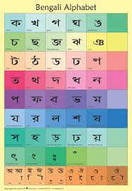 bengali alphabet poster