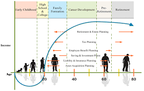 Maybe you would like to learn more about one of these? Contoh Rencana Setelah Lulus Kuliah Dalam Bahasa Inggris Temukan Contoh