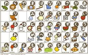 27 hiragana charts stroke order practice mnemonics and