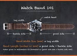 In) is a unit of length. Watch Band Measuring Guide