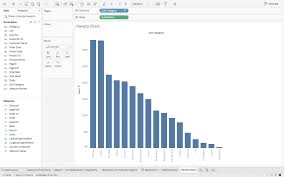 a step by step guide to learn advanced tableau for data