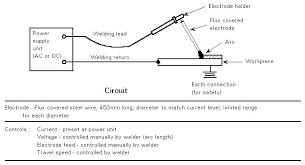 ac welder wiring diagram wiring schematic diagram 10