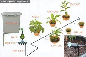 Hydromate Automatic Watering System Diy Packages Automatic Watering System Watering Patio Garden
