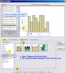 Chart Builder