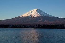 Historic Eruptions Of Mount Fuji Wikipedia