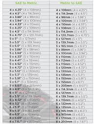 Bolt Circle Chart Wiring Diagram