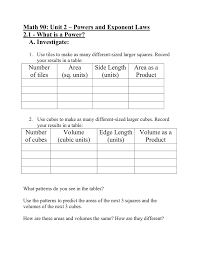 Unit 2 Investigates And Lessons